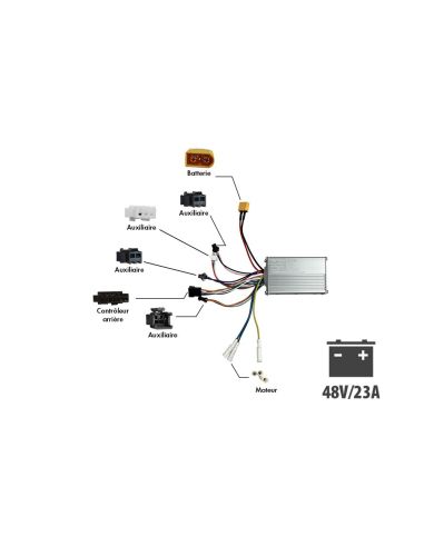 Controleur A/B 48V/23A Vsett 8+